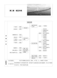 【同步】高中物理一輪復習學案-第二章第6課時　重力　彈力　摩擦力