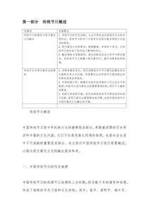 傳統(tǒng)節(jié)日與現(xiàn)代餐飲文化融合研究-剖析洞察