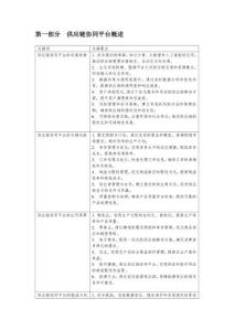 供应链协同平台构建与应用-剖析洞察