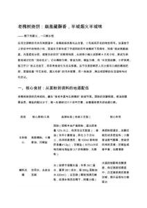 老槐樹燒餅：崩蓋藏酥香，半城煙火半城味