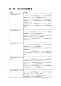 針灸治療幻肢痛神經(jīng)影像學(xué)研究-剖析洞察