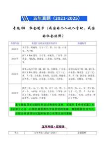 专题08 社会进步（我国的个人收入分配、我国的社会保障）（全国通用）（解析版）