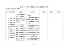 鋁加工（深井鑄造）企業(yè)現(xiàn)場(chǎng)會(huì)診表