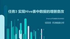 《Hadoop平臺搭建與生態(tài)體》課件——項目4-任務(wù)3  實現(xiàn)Hive表中數(shù)據(jù)的增刪查改