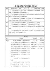 第15課《我的職業(yè)初探索》教案 北師大版心理健康八年級(jí)上冊(cè)