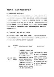 喇嘛肉粥：北方傳統(tǒng)里的醇厚暖粥