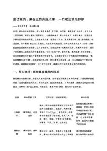 廊坊熏肉：熏香里的燕趙風(fēng)味，一口咬出軟爛醇厚