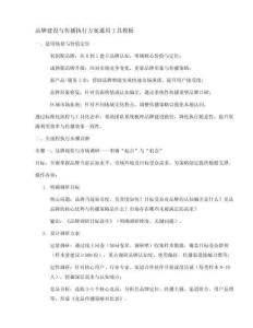 品牌建設(shè)與傳播執(zhí)行方案