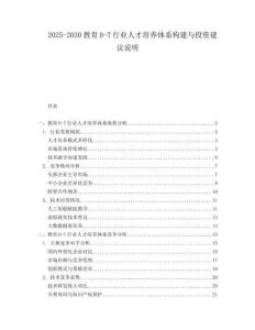 2025-2030教育0-T行業(yè)人才培養(yǎng)體系構(gòu)建與投資建議說明