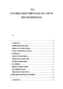 2025-2030樂視影業(yè)電影排片策略評估及進口影片與國產(chǎn)資源的市場反映晴雨表總結(jié)