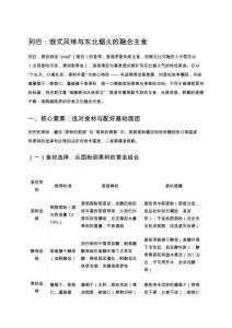 列巴：俄式風(fēng)味與東北煙火的融合主食