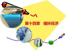 第14張 循環經濟