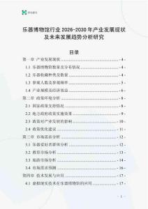 樂器博物館行業(yè)2026-2030年產(chǎn)業(yè)發(fā)展現(xiàn)狀及未來發(fā)展趨勢分析研究