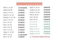 23類600個動詞常用固定搭配