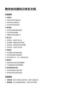 教你如何建知識體系文檔