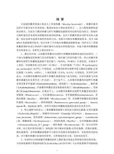 不同地区林麝肠道菌群组成及致病性大肠杆菌分离鉴定