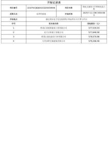 合同包1：開(kāi)標(biāo)記錄表