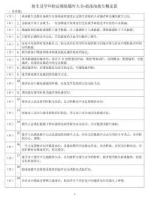 救生員學(xué)科檢定測驗(yàn)題庫大全-游泳池救生概論篇