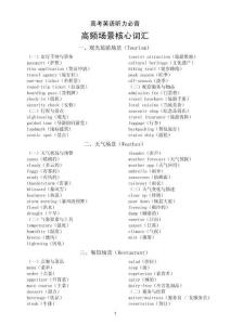 高中英語2026屆高考聽力必背高頻場景核心詞匯（共十五類）