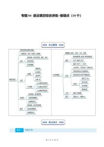 2025秋譯林版英語（復習部分）專題04 語法填空綜合講練+易錯點（10個）（原卷版）