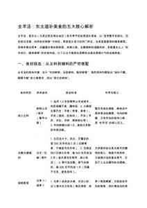 全羊湯：東北滋補美食的五大核心解析