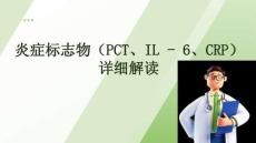 炎症标志物（PCT、IL - 6、CRP）详细解读