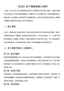 《红岩》前十章阅读核心材料