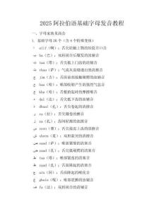 2025阿拉伯語(yǔ)基礎(chǔ)字母發(fā)音教程