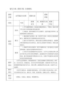 文學(xué)閱讀與欣賞詞、曲閱讀與欣賞