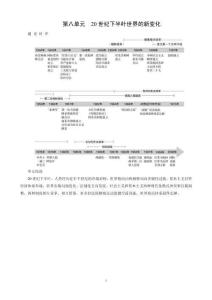 第8單元　第16課　冷戰(zhàn)與國際格局的演變(1)