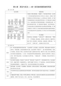 第1單元　第4課　西漢與東漢——統(tǒng)一多民族封建國(guó)家的鞏固