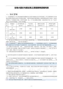 2024年5月1日 生物大題長(zhǎng)句表述類之原因解釋邏輯構(gòu)架【對(duì)應(yīng)視頻：生物“長(zhǎng)難句表述”破題模板：四個(gè)邏輯框架，幫你搞定長(zhǎng)篇幅答案的語(yǔ)言組織】