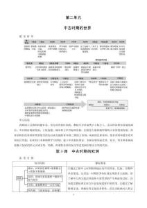 第2單元　第3課　中古時期的歐洲(3)