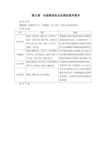第9課　全面推進(jìn)依法治國(guó)的基本要求(1)