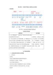 第七單元　中國共產(chǎn)黨成立與新民主主義革命