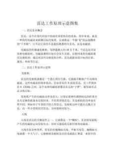 雷達工作原理示意圖集