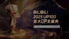 2025B站百大UP主盛典招商通案