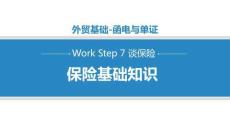 商務(wù)英語函電（第二版）課件   7.1.1保險基礎(chǔ)知識