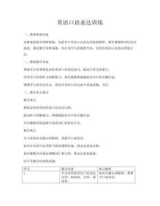 英語口語表達(dá)訓(xùn)練