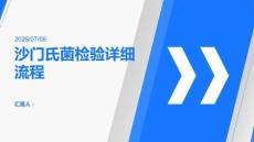 沙門氏菌檢驗(yàn)詳細(xì)流程