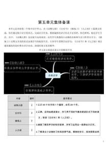 識字5 動物兒歌【教案】