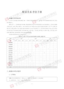 數(shù)量關系考情手冊