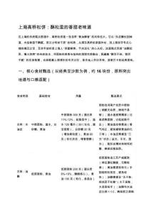 上海高桥松饼：酥松里的香甜老味道