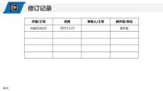 Spark大數據技術項目實戰  課件  項目八 基于 Spark MLlib 的廣告點擊率預測