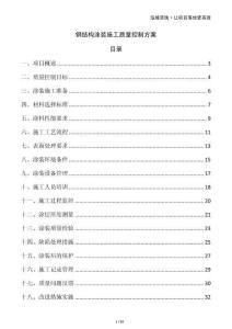 鋼結(jié)構(gòu)涂裝施工質(zhì)量控制方案