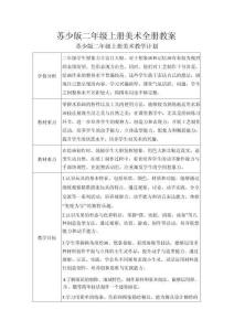 2025-2026學(xué)年蘇少版美術(shù)二年級(jí)上冊(cè)全冊(cè)教案（教學(xué)設(shè)計(jì)）
