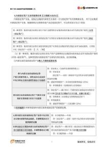 第21章 企業合并與合并財務報表（2）