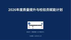2026年度質量提升與檢驗員賦能計劃