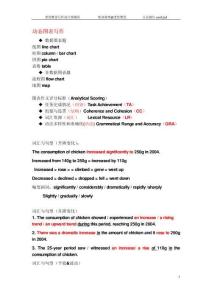 A類小作文動態圖表課件(1)