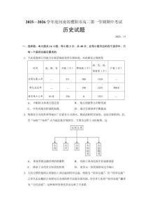 2025—2026學年度河南省濮陽市高二上學期期中考試歷史試題（含答案）